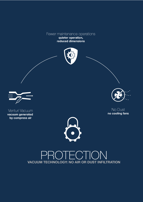 r-series-infografiche-aggiornate-27ott-protection